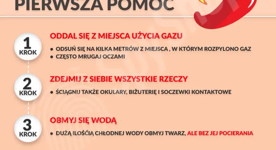Gaz pieprzowy w Polsce: Czy wiesz, kiedy możesz go użyć?