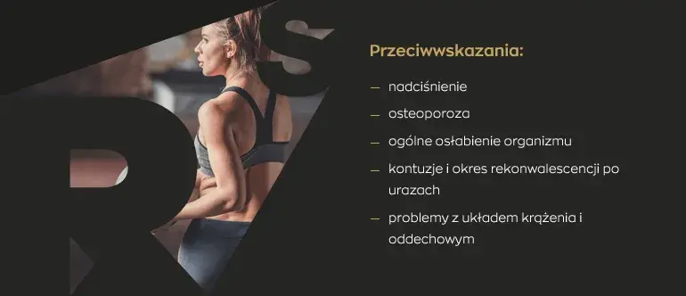 CrossFit co to znaczy? Pełny przewodnik: definicja, korzyści, start
