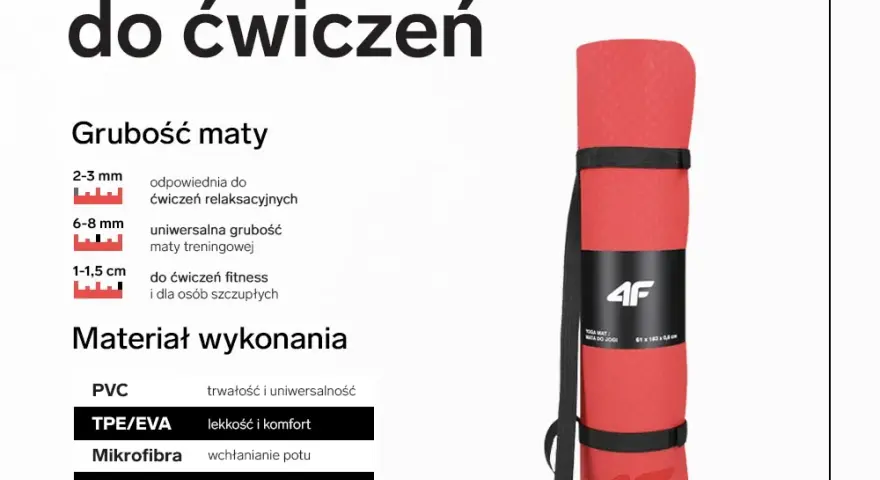 Jaka mata do ćwiczeń? Przewodnik: wybierz idealną dla Twoich potrzeb
